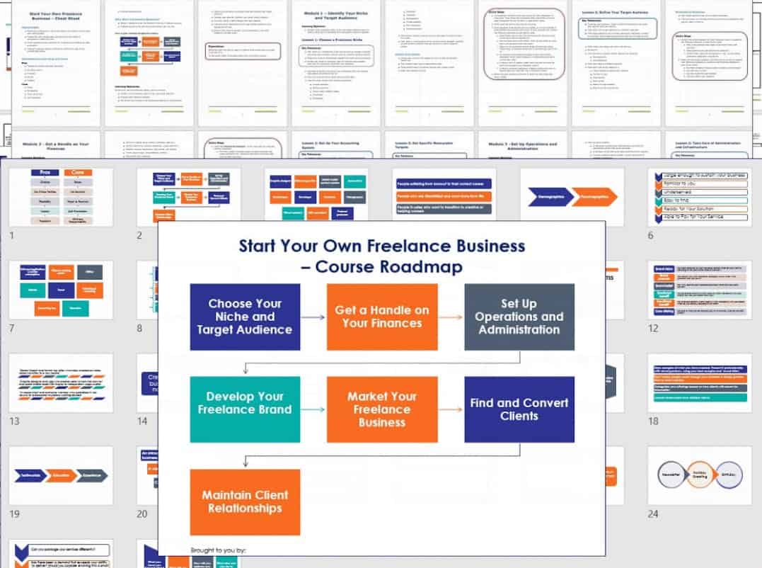 Content Sparks - Freelance Business